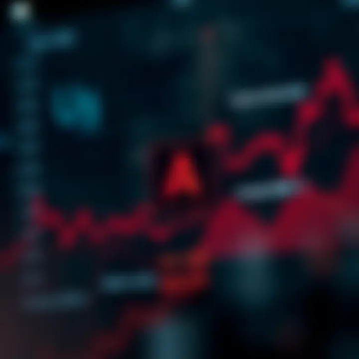 Illustration of growth opportunities and potential risks impacting Adobe's future stock value