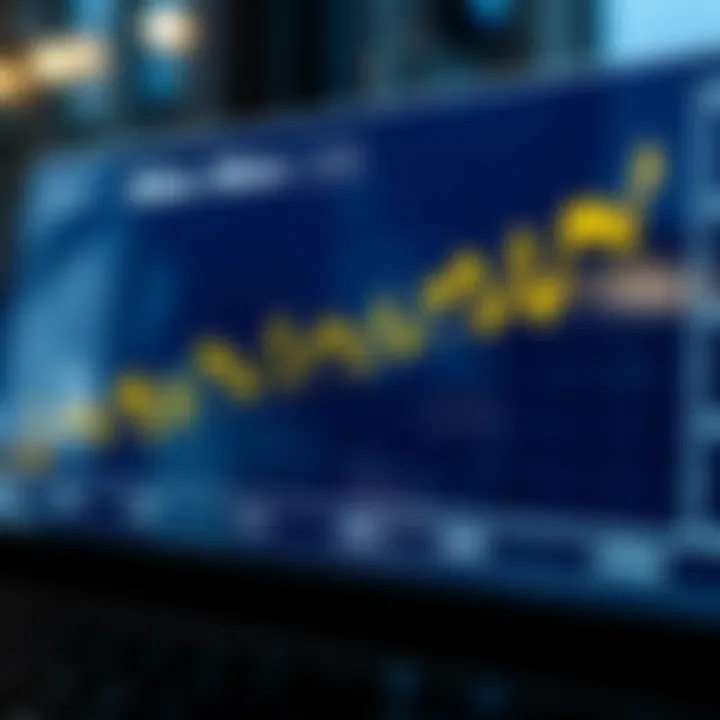 Graph illustrating Allianz stock price fluctuations over recent months