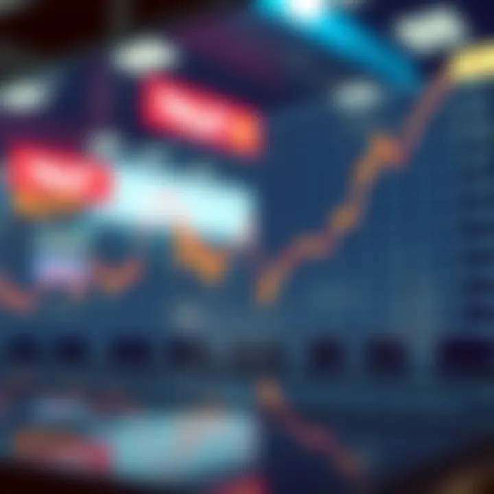 Graph showing fluctuating stock prices of Reliance Industries reflecting market trends