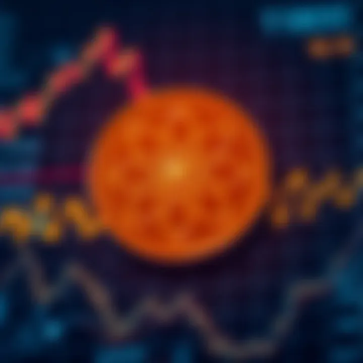 Atom Coin Price Prediction and Future Outlook