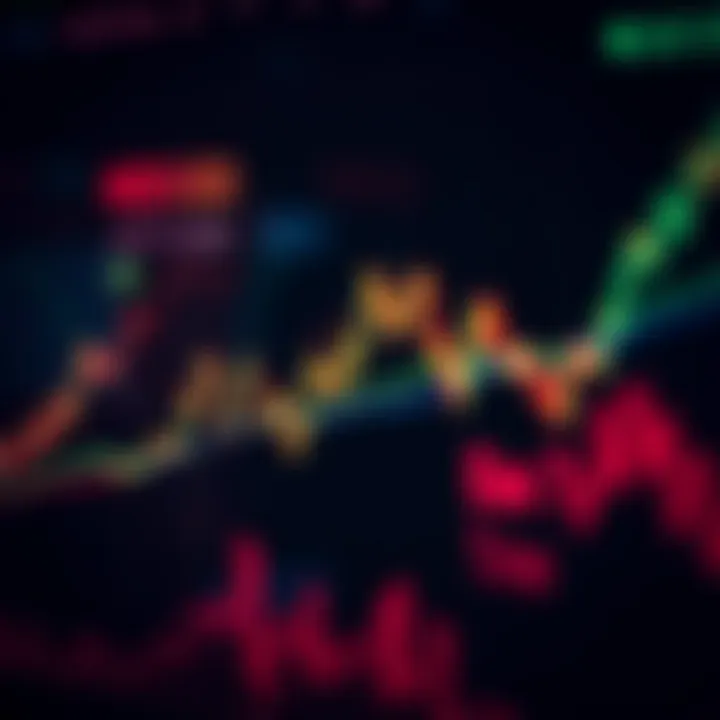 AUD/USD Currency Pair Trends and Economic Indicator Analysis Line chart displaying AUD/USD currency pair fluctuations influenced by key economic indicators from Australia and the US