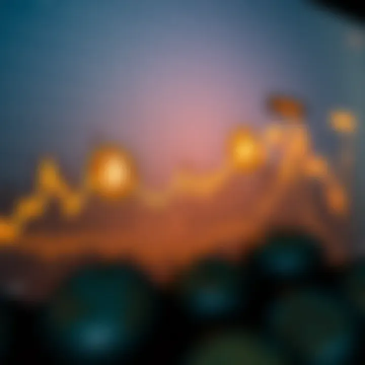Bitcoin Cash Price Trends and Market Analysis Graph showing Bitcoin Cash price trends over time with highlighted key events