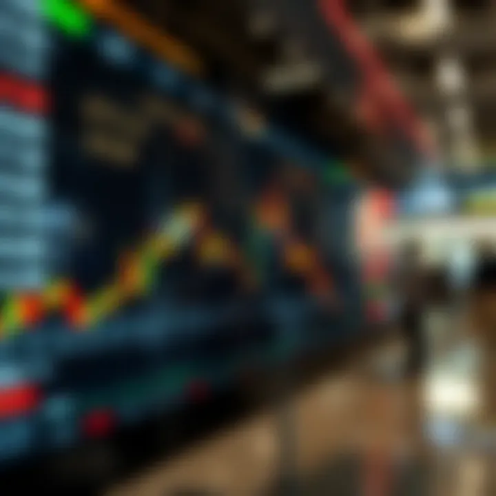Global forex market sessions with clear indication of trading times from an Indian perspective