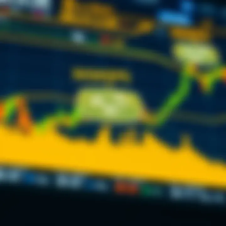 Digital representation of cryptocurrency charts with indicators highlighting risks and benefits