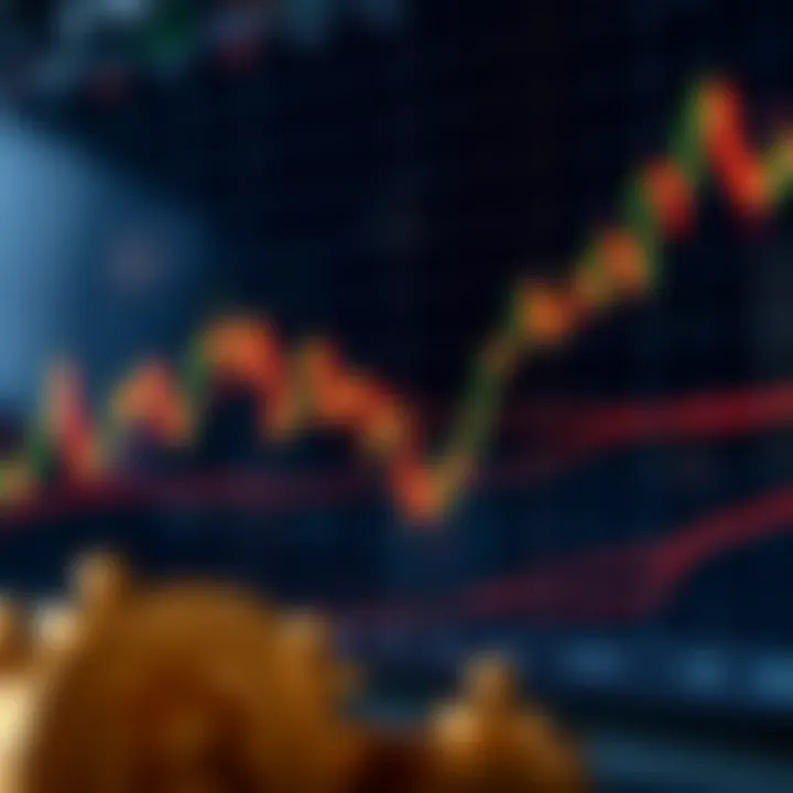 Bitcoin Price Trends and Technical Analysis Graph showing fluctuating Bitcoin price trends with candlestick patterns and moving averages