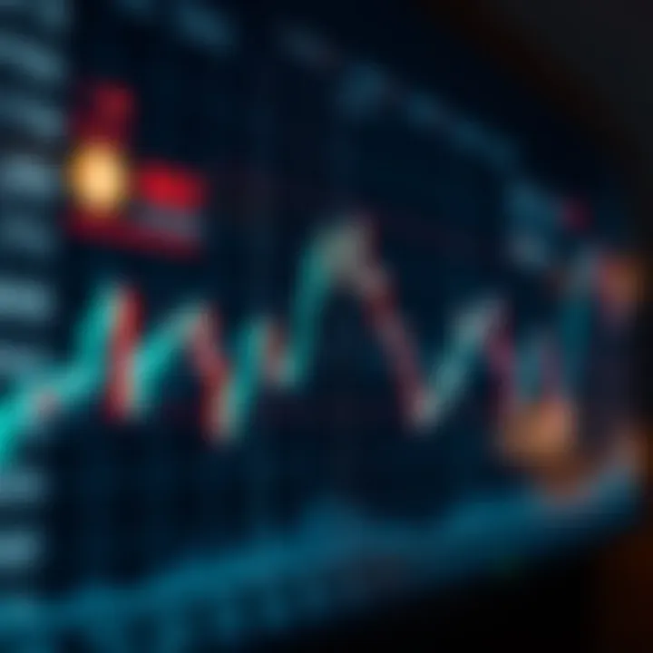 Graph displaying Bitcoin trading trends on a digital platform interface