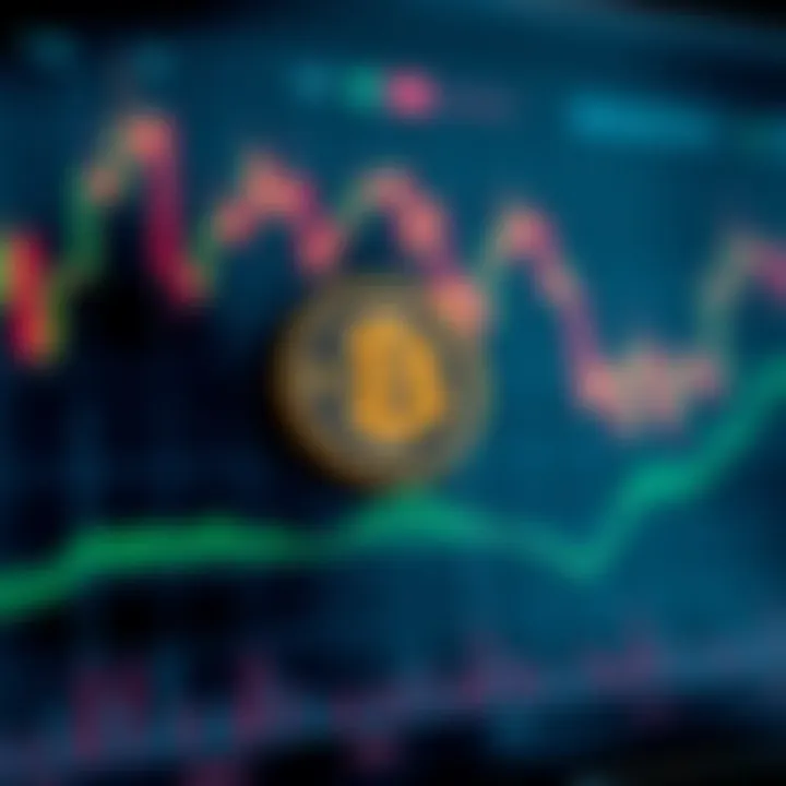 Technical indicators and market sentiment icons indicating BNB price forecast