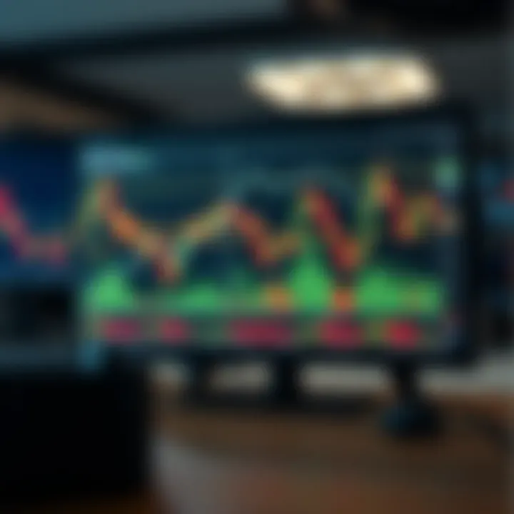 Risk Management Techniques and Trading Tools in Stock Market Graphical representation of risk management techniques and trading tools used in stock market