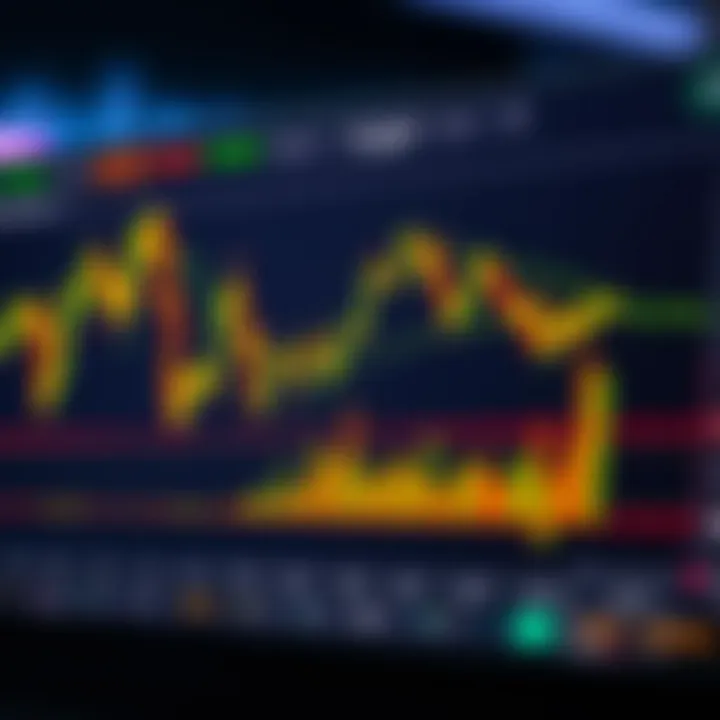 Optimized Bollinger Band Settings for Precise Trading Decisions Trading chart highlighting entry and exit points using optimized Bollinger Band configurations
