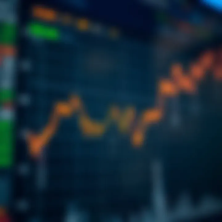 Graph showing BSW coin price fluctuations over time with market trend indicators