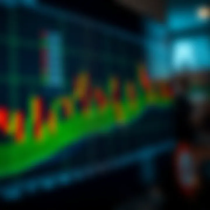 Chart displaying Bollinger Bands with varying widths indicating changing market volatility