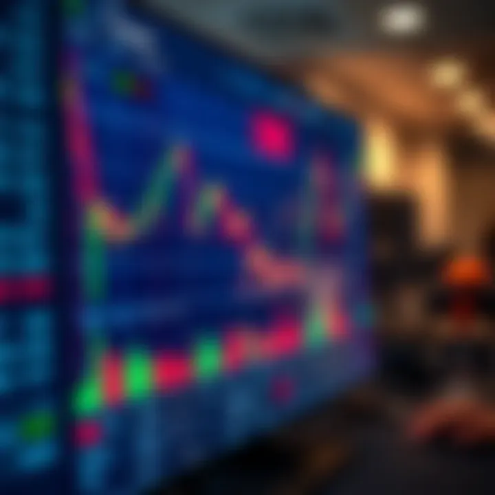 User interface displaying forex trading charts and currency pairs on a digital platform