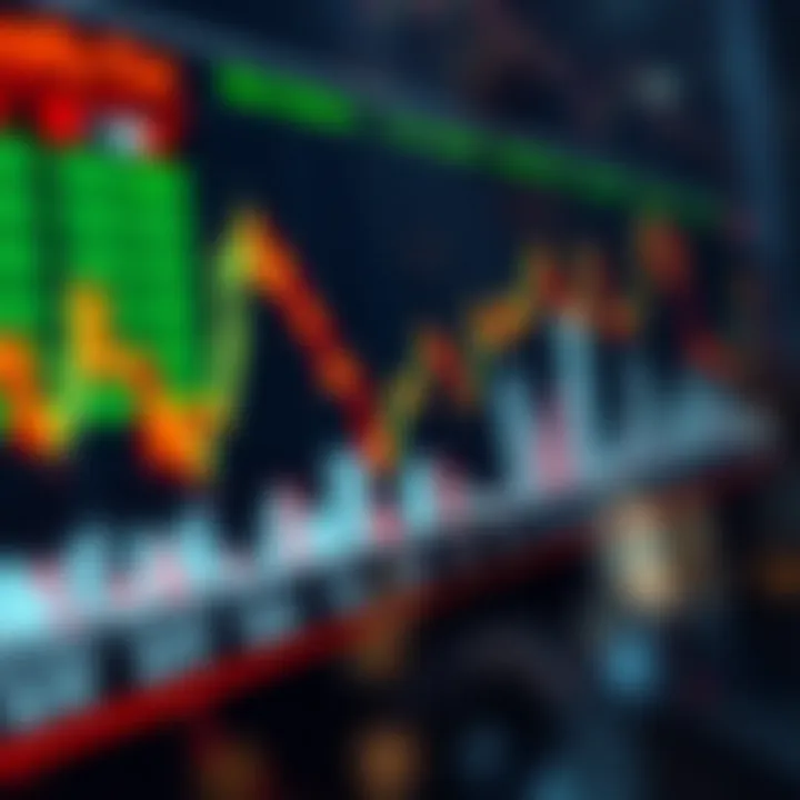 Key Currency Pairs and Market Overlaps in New York Forex Session Graph showing currency pairs activity and market overlaps during New York trading hours