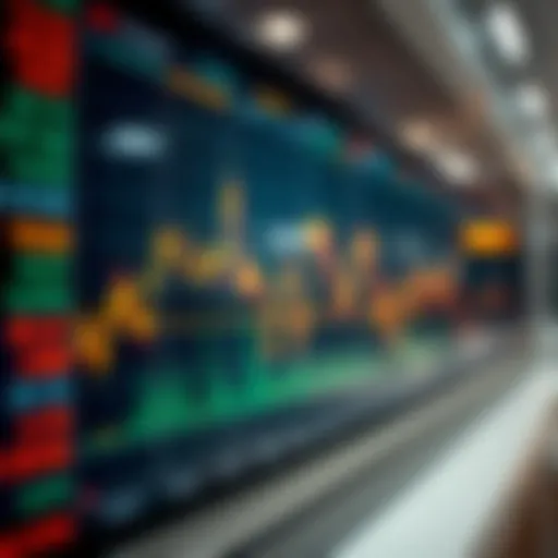 Economic Indicators Influencing Dow Jones Movements Graph showing fluctuations in stock market indices with economic indicators highlighted