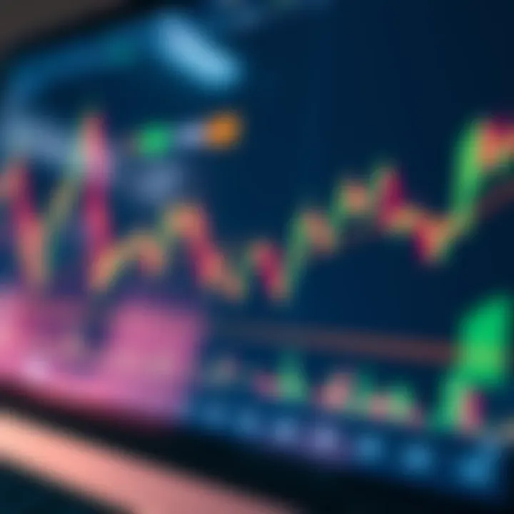 Chart showing binary options trading with short expiry times and key indicators