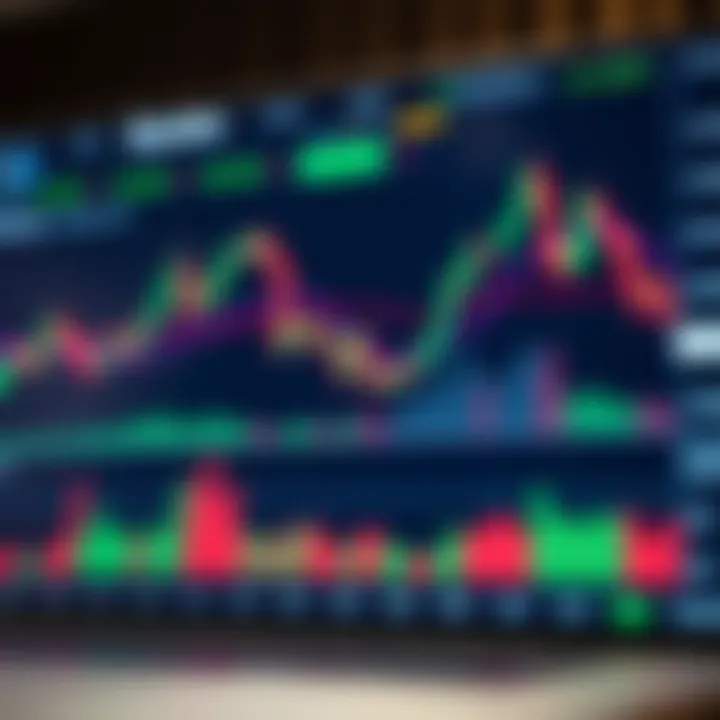 Effective Quotex Trading Strategies Guide