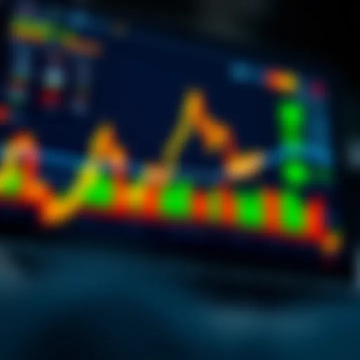 Effective Quotex Trading Strategies with PDF Guides