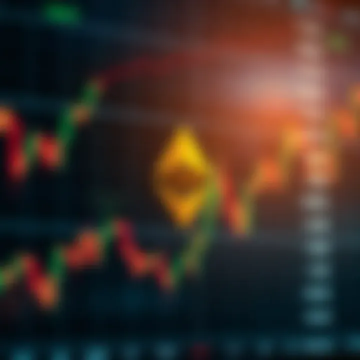 Ethereum Coin Price Prediction and Analysis