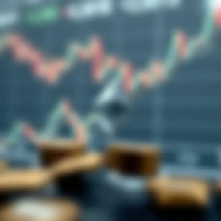 Graph showing Ethereum price movements influenced by market trends and external factors