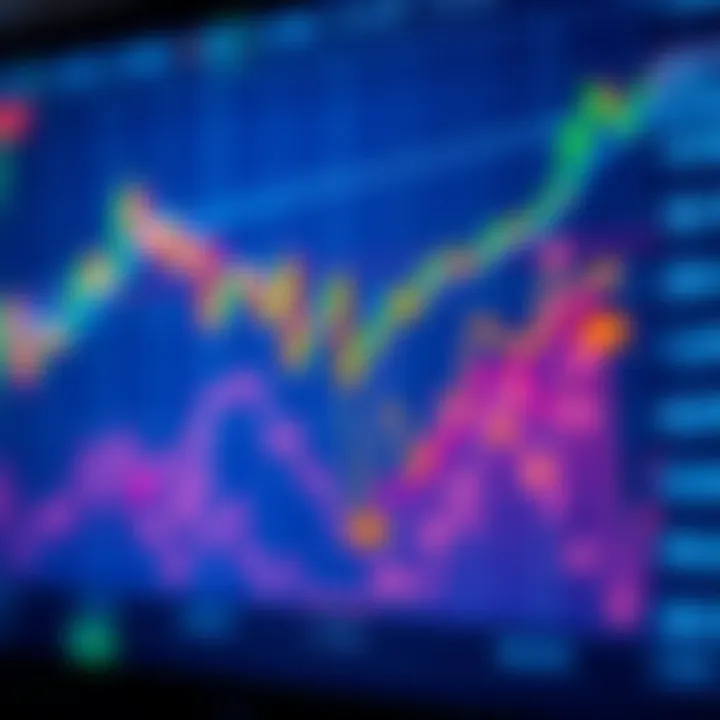 EUR/USD Forecast Today: Key Influences