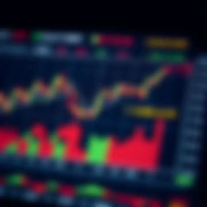 Understanding the EUR/USD OTC Market