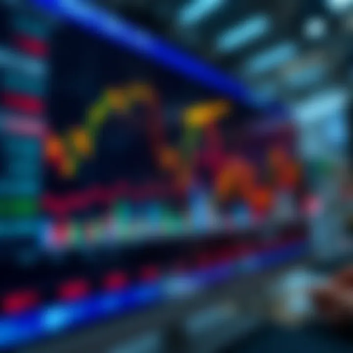 Graph displaying live fluctuations in the Europe Composite Index with multiple European stock exchanges represented