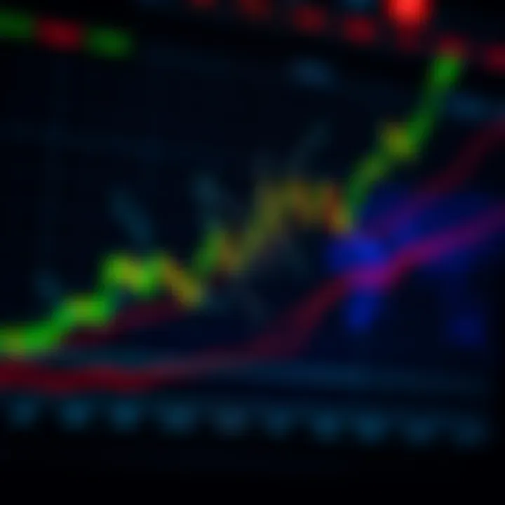 Understanding Exness Copy Trading for Indian Traders