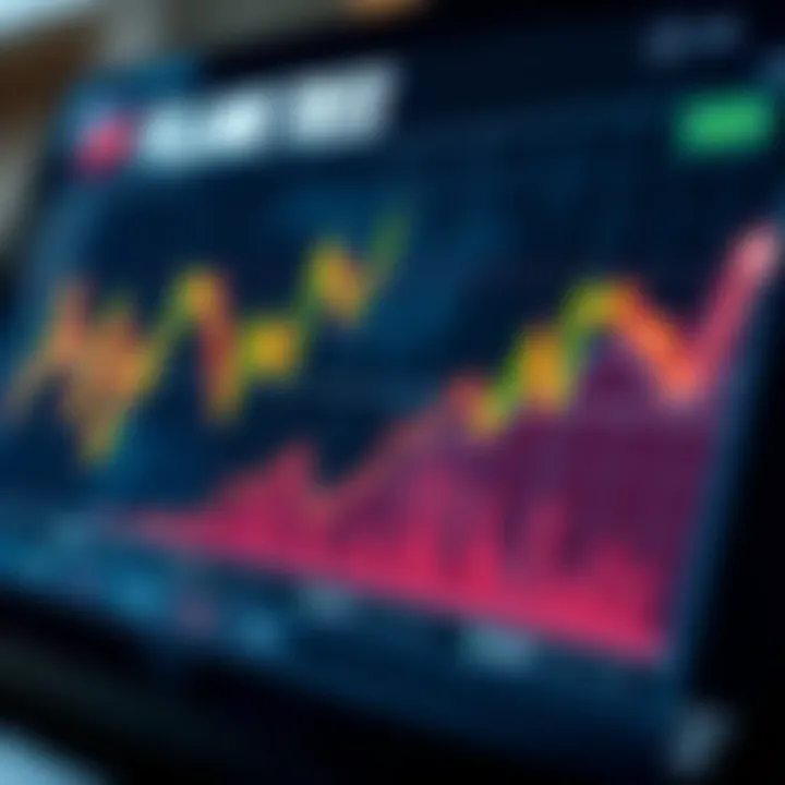 Forex Online Trading in India: A Practical Guide Forex Online Trading in India: A Practical Guide