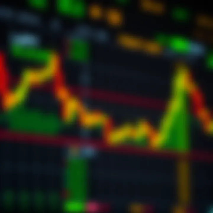 Forex trading charts showing currency price trends and technical indicators