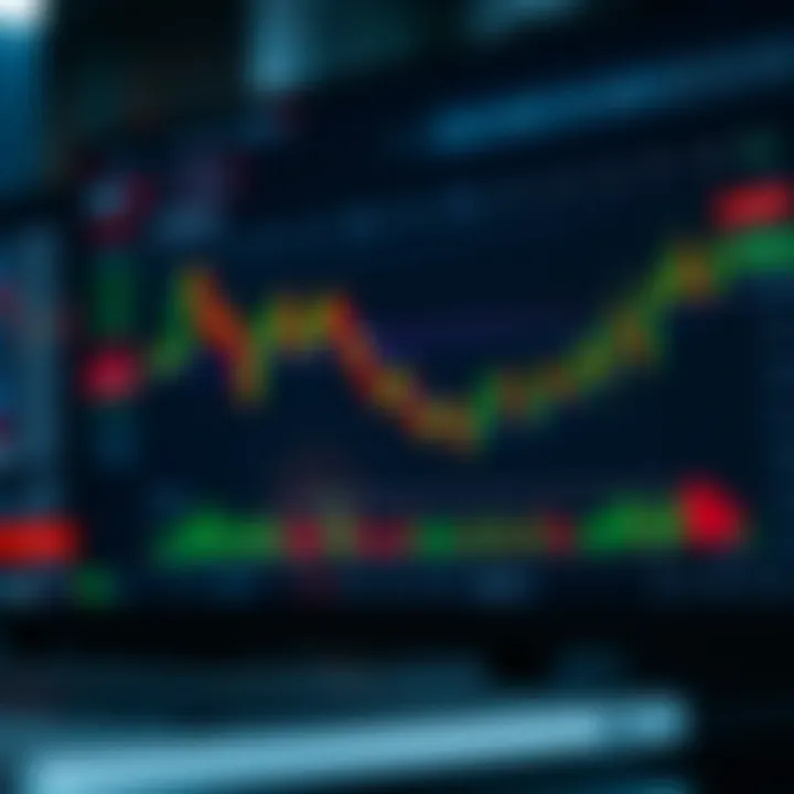 Forex trading platform interface showing currency charts and trading options