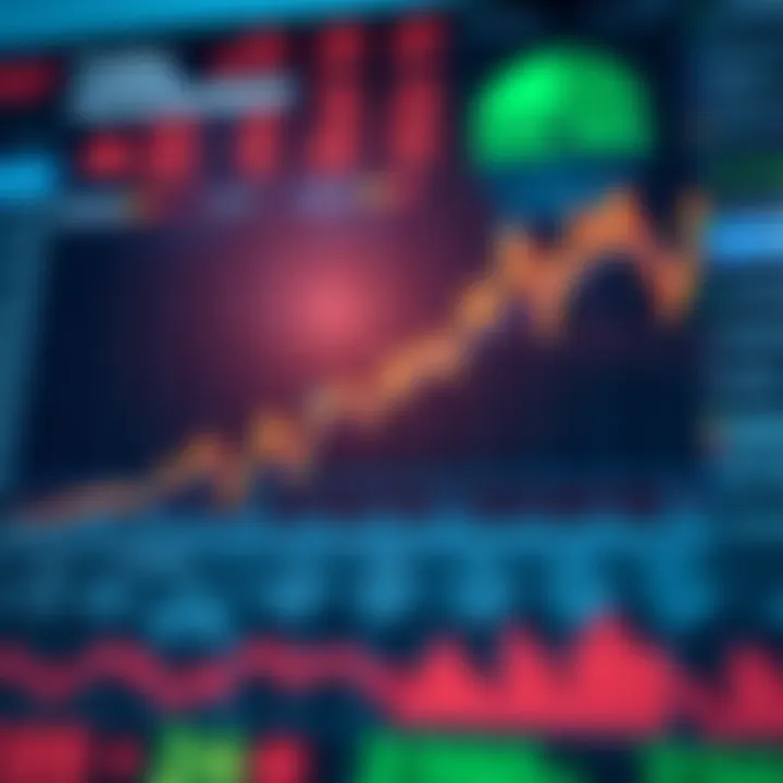 Chart showing trading data with upward trend and evaluation metrics