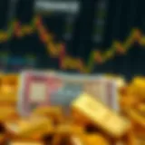 Global economic events impacting gold market with Indian rupee and gold bars
