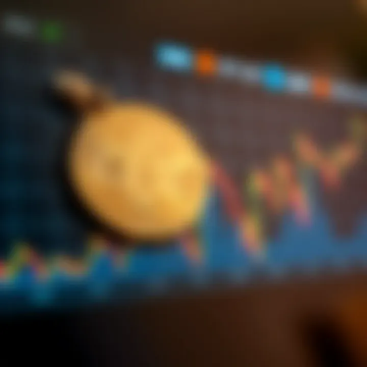 Hbar Coin Price Trends and Market Dynamics Graph showing Hbar coin price fluctuations and market trends over time