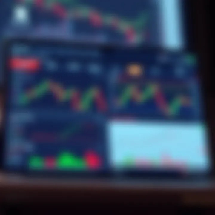 User-friendly IQ Trader platform dashboard showing stock market charts and trading options