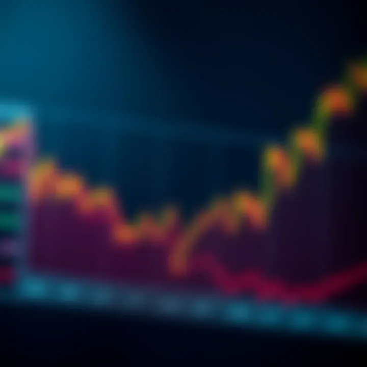 Graph showing Livepeer Token price fluctuations and market trends over time