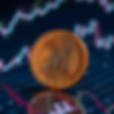 Historical Price Trends and Key Milestones of Mana Coin Graph showing the historical price trends of Mana Coin with key milestones
