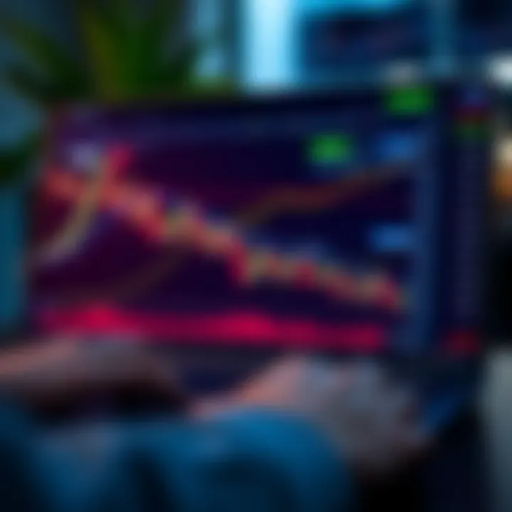 User interface of TradingView.com showing chart customization options and sharing features