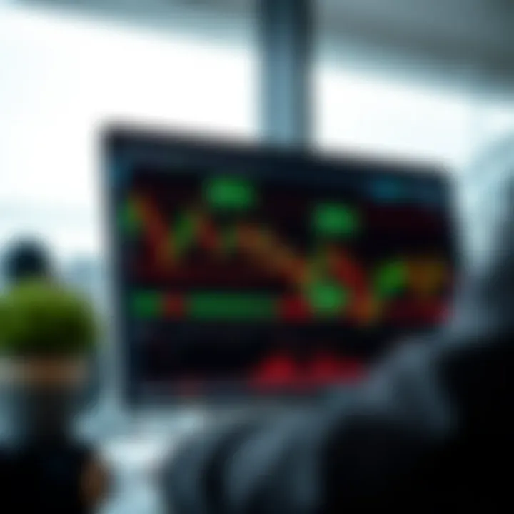 Interactive TradingView.com chart displaying candlestick patterns with various technical indicators and drawing tools