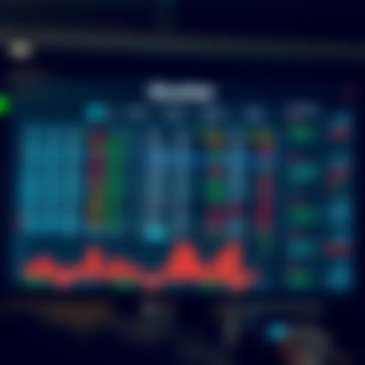Graphical representation of a trading leaderboard highlighting various trader rankings and performance metrics on a digital dashboard