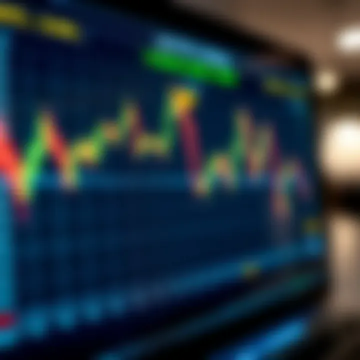 Understanding Quotex Signal Software for Traders