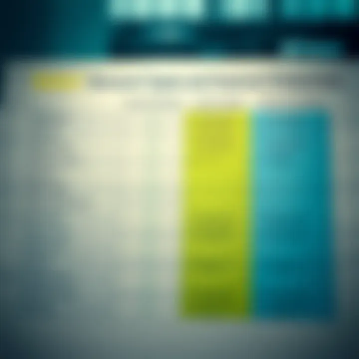 Comparison chart illustrating features and account types offered by Qutex Broker for Indian traders