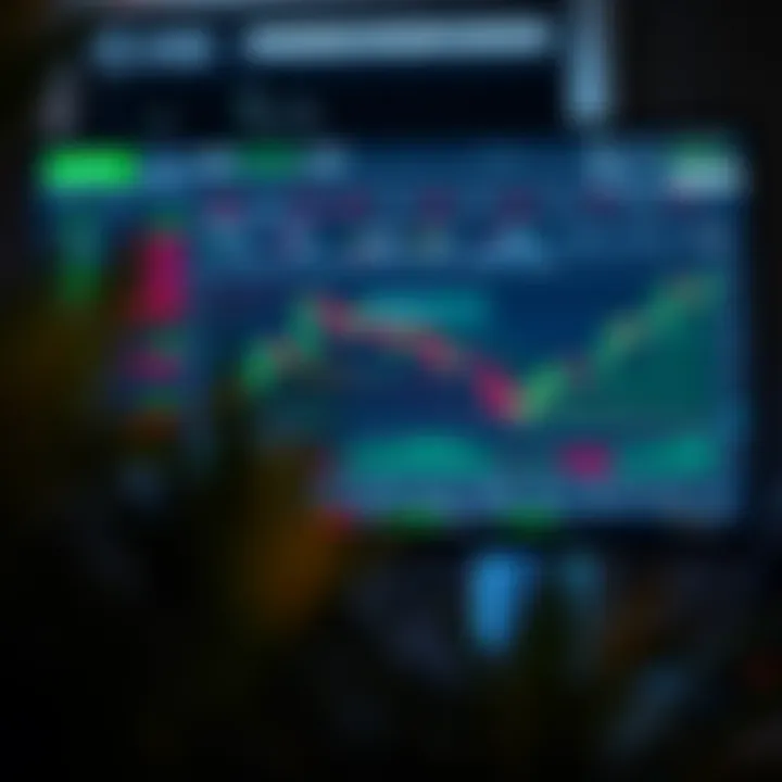 Overview of QXBroker.com trading platform interface showcasing market charts and trading tools