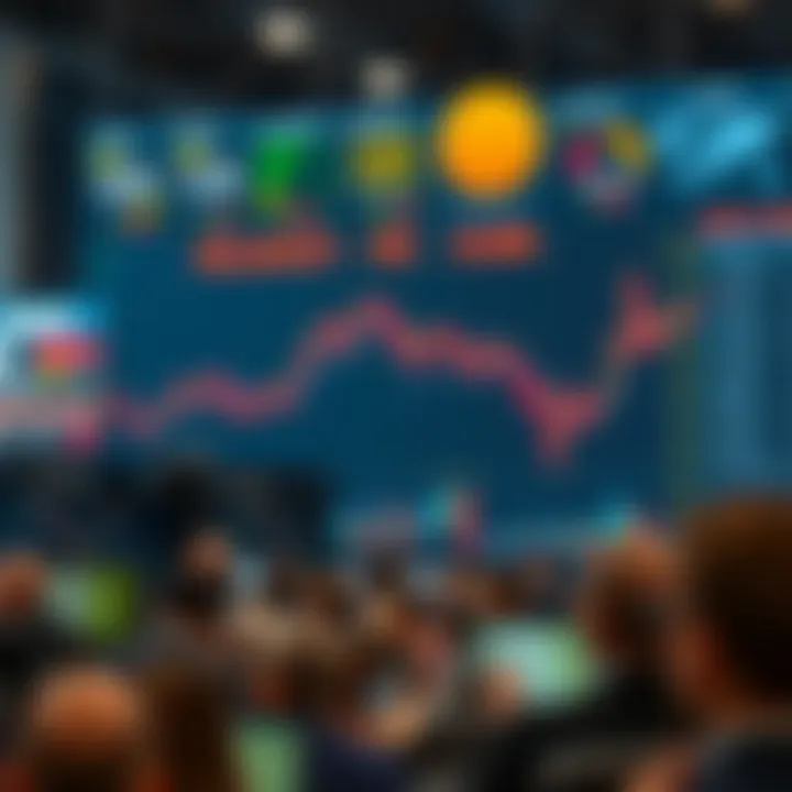 Visual representation of strategic business initiatives and market trends impacting stock value