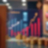 Graph showing upward trend of Reliance Industries stock value influenced by strategic business growth