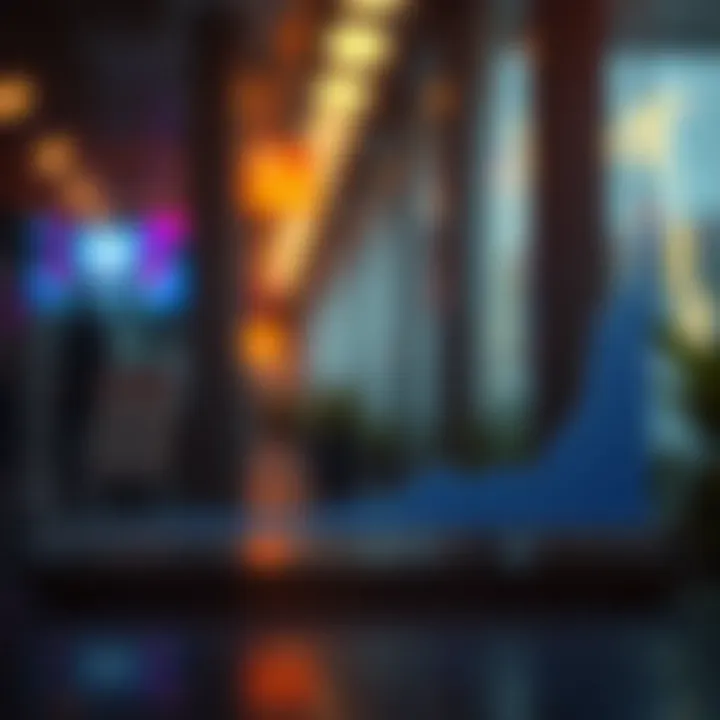 Graph illustrating trends and projections of Reliance Industries stock price over the next decade