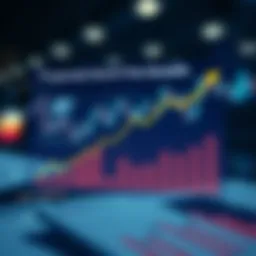 Projected Stock Price Growth of Reliance Industries Graph showing Reliance Industries' projected stock price growth influenced by key business sectors