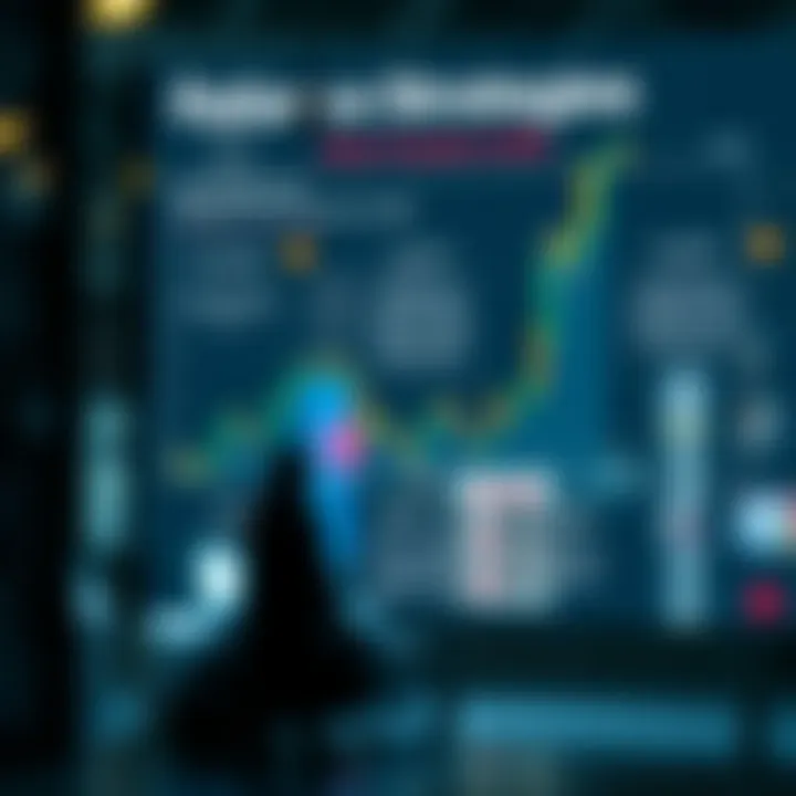 Illustration showing key business strategies and sector developments shaping Reliance Industries' stock outlook