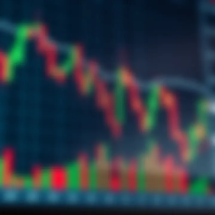 Chart showing a reverse flag and pole pattern with a downtrend followed by a consolidation channel indicating potential price reversal