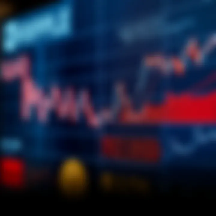 Graph showing Ripple cryptocurrency price trends over time