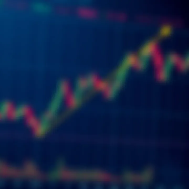 Descending triangle pattern showing possible bearish breakout in stock price